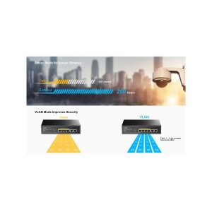 CUDY FS1006P 6-Port 10/100M PoE+ Switch 60W