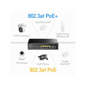 CUDY FS1006P 6-Port 10/100M PoE+ Switch 60W