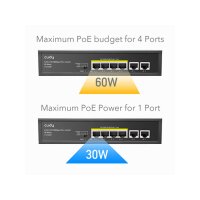 CUDY FS1006P 6-Port 10/100M PoE+ Switch 60W