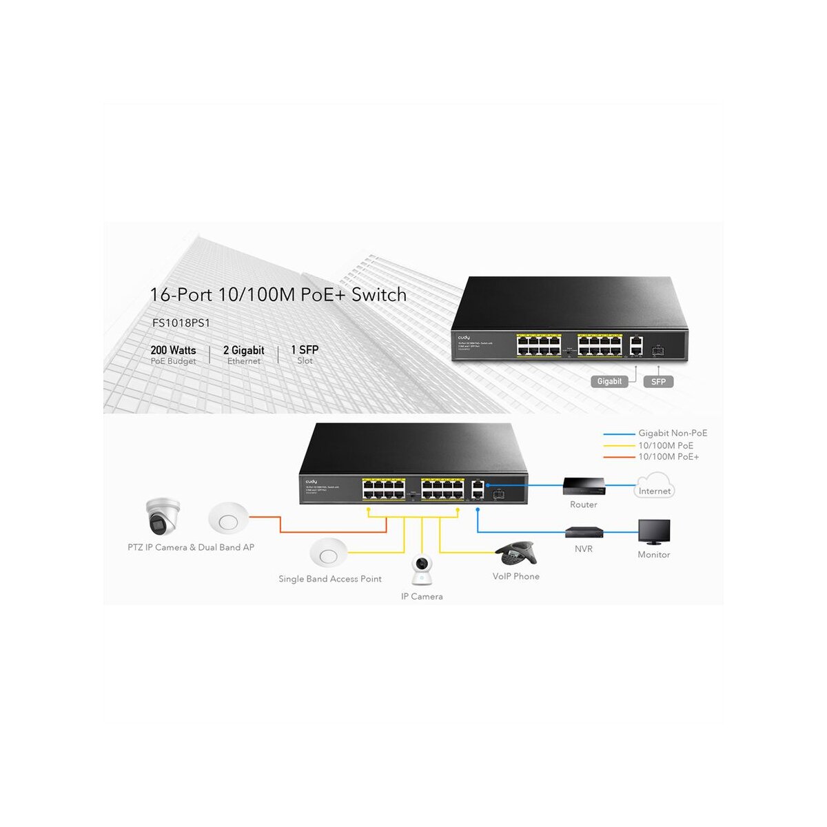 CUDY FS1018PS1 16-Port 10/100M PoE+ Switch 2 Gigabit Uplink 