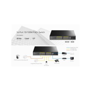 CUDY FS1018PS1 16-Port 10/100M PoE+ Switch 2 Gigabit Uplink 1 SFP Port 200W