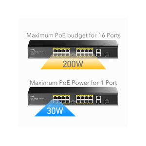 CUDY FS1018PS1 16-Port 10/100M PoE+ Switch 2 Gigabit Uplink 1 SFP Port 200W