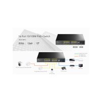 CUDY FS1018PS1 16-Port 10/100M PoE+ Switch 2 Gigabit Uplink 1 SFP Port 200W