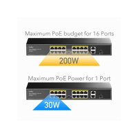 CUDY FS1018PS1 16-Port 10/100M PoE+ Switch 2 Gigabit Uplink 1 SFP Port 200W