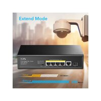 CUDY GS1005PTS1 5-Port Gigabit PoE+ Switch 1 SFP Port 120W