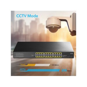 CUDY GS1028PS2 24-Port Gigabit PoE+ Switch 2 SFP Ports 300W