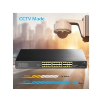 CUDY GS1028PS2 24-Port Gigabit PoE+ Switch 2 SFP Ports 300W