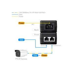 CUDY POE200 30W PoE+/PoE Injektor Gigabit