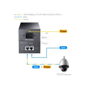 CUDY POE400 90W PoE+/PoE Injektor Gigabit