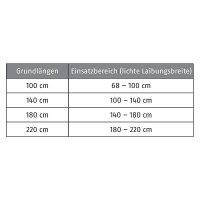ABUS Tele-Z 220 Chr. AL0125 Teleskopstange chrom
