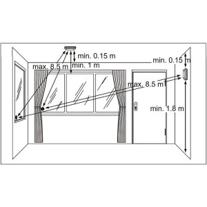 Aritech GS930 Glasbruchmelder akustisch weiß VdS-B
