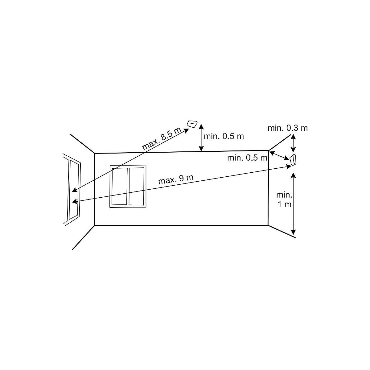 Aritech GS960AM Glasbruchmelder antimask weiß VdSB