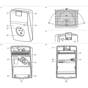 Aritech GS960AM Glasbruchmelder antimask weiß VdSB