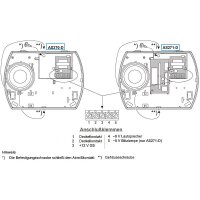 Aritech AS270-D Innensirene 104dB, Sabo, VdS