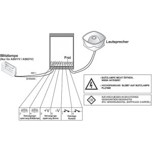 Aritech AS611V Außensirene 100dB, Blitz rot, VdS C
