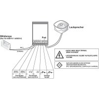 Aritech AS611V Außensirene 100dB, Blitz rot, VdS C