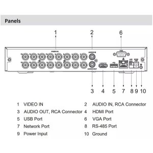 Dahua XVR5116HS-I3 16-Kanal DVR 4K, HDMI/VGA