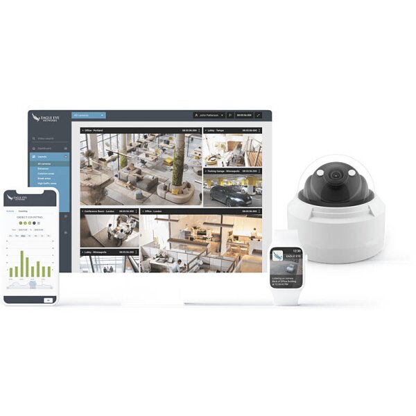 Eagle Eye Professional Edition Yearly