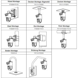 Dahua SDT4E425-4F-GB-A-PV1 PTZ IP-Kamera 4MP T/N