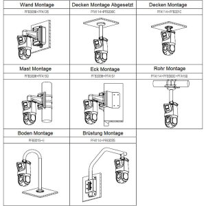 Dahua SDT4E425-8P-GB-APV1-0280-S2 PTZ IP-Kamera
