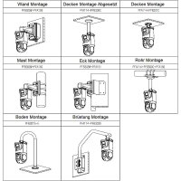 Dahua SDT4E425-8P-GB-APV1-0280-S2 PTZ IP-Kamera
