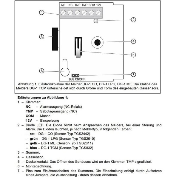 Satel DG-1 LPG Propan- und Butan-Gasmelder
