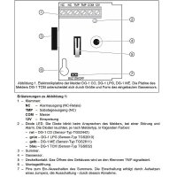 Satel DG-1 LPG Propan- und Butan-Gasmelder