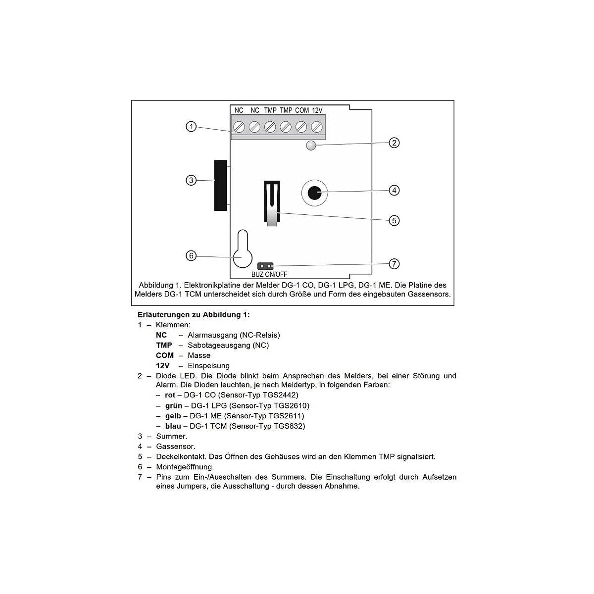 Satel DG-1 ME Erdgasmelder (Methanmelder)