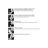 GLORIA Kohlendioxidlöscher KS 5 SE