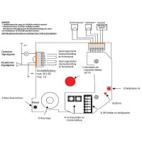 Hekatron Funkhandtaster Genius
