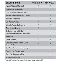 Hekatron Funkmodul Pro X