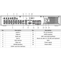 HIKVision iDS-7316HUHI-M4/S 16-Kanal DVR, HDMI