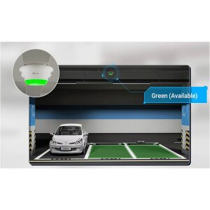 Milesight Indoor Parking Guidance Camera, PM3322-E