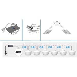 Milesight Indoor Parking Guidance Camera, PM3322-E