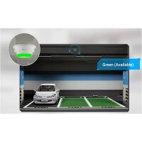 Milesight Indoor Parking Guidance Camera, PM3322-E
