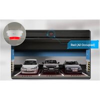 Milesight Indoor Parking Guidance Camera, PM3322-E