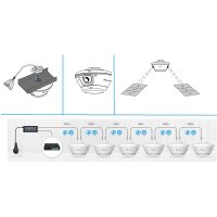 Milesight Indoor Parking Guidance Camera, PM3322-E