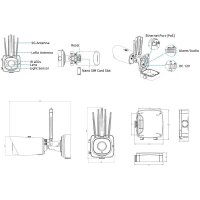 Milesight 5G LoRaWAN Kamera PoE IoT 12x Zoom 1080p