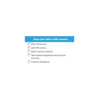 Milestone XProtect LPR Basis Lizenz (Base License)