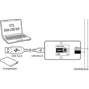 Satel KNX-USB KNX USB-Schnittstelle