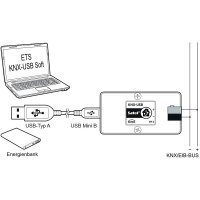 Satel KNX-USB KNX USB-Schnittstelle