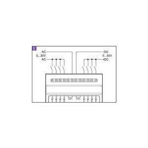 Satel KNX-BIN24 KNX Universal-Binäreingangsmodul