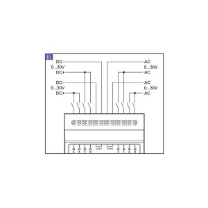 Satel KNX-BIN24 KNX Universal-Binäreingangsmodul