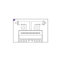 Satel KNX-BIN24 KNX Universal-Binäreingangsmodul