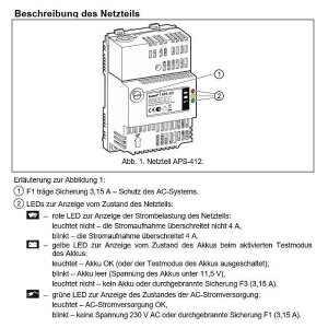 APS-412 Puffernetzteil 230V/4A/12VDC, Hutschiene