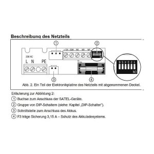 APS-412 Puffernetzteil 230V/4A/12VDC, Hutschiene