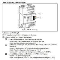 APS-412 Puffernetzteil 230V/4A/12VDC, Hutschiene