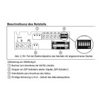 APS-412 Puffernetzteil 230V/4A/12VDC, Hutschiene