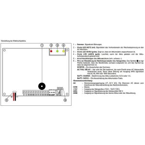 APS-30 Schaltnetzteil 230V/3A/12VDC Plastikgehäuse