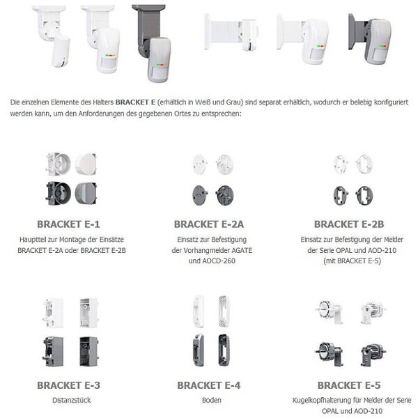 Satel BRACKET E-3 GY Distanzstück für Halterung